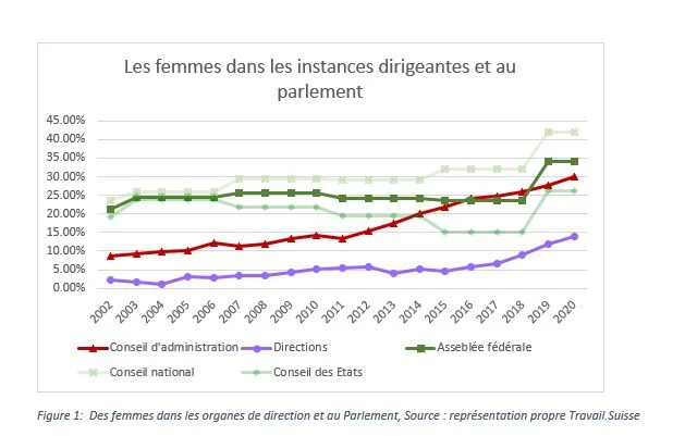 frauen_im_parlament FR.jpg