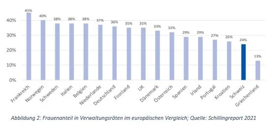 frauen_verwaltung.jpg