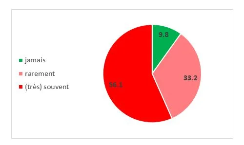 grafik_2_fr.jpg