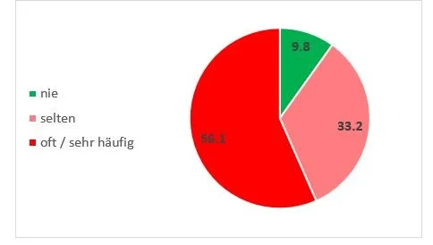 grafik_2_de.jpg