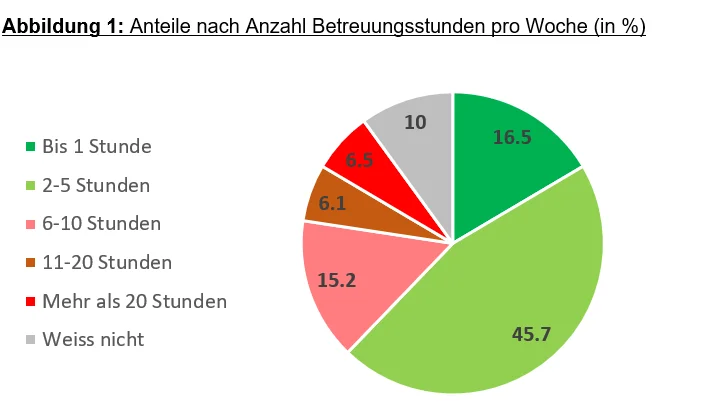 abbildung_1_de.png