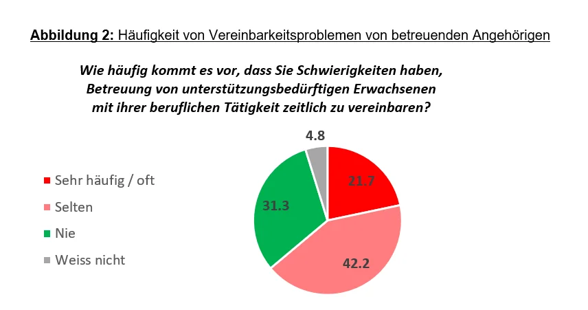 abbildung_2_de.png