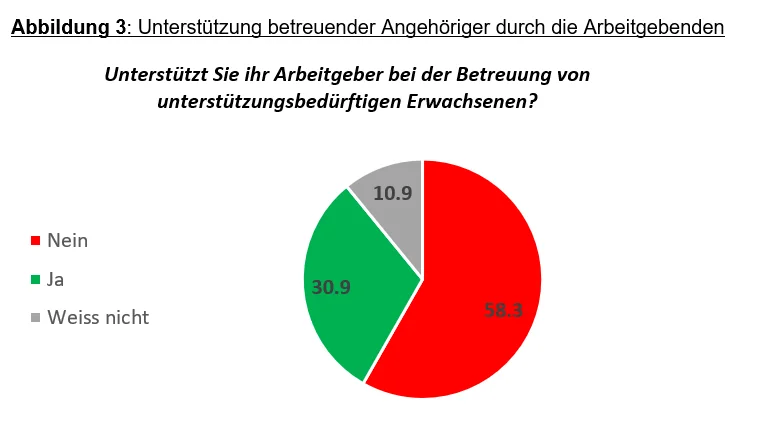 abbildung_3_de.png