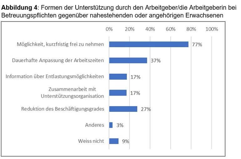 abbildung_4_de.png