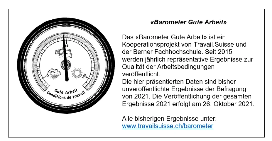 barometer_de.png