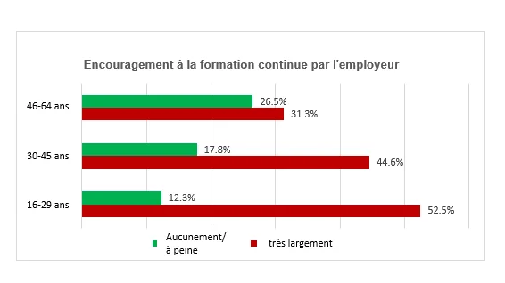 förderung weiterbildung arbeitgeberfr.png